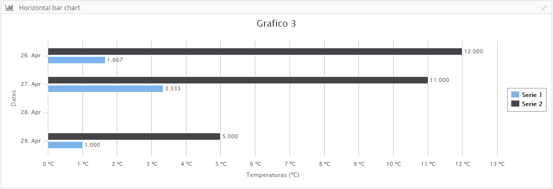 Chart_bar